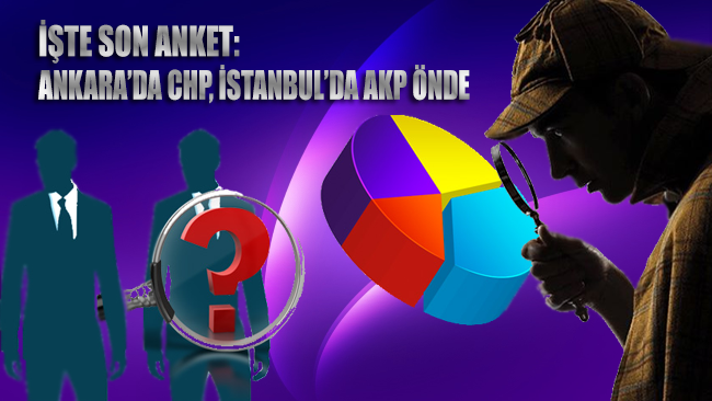 Son anketlerden çarpıcı sonuçlar: Ankara'da CHP, İstanbul'da AK Parti önde